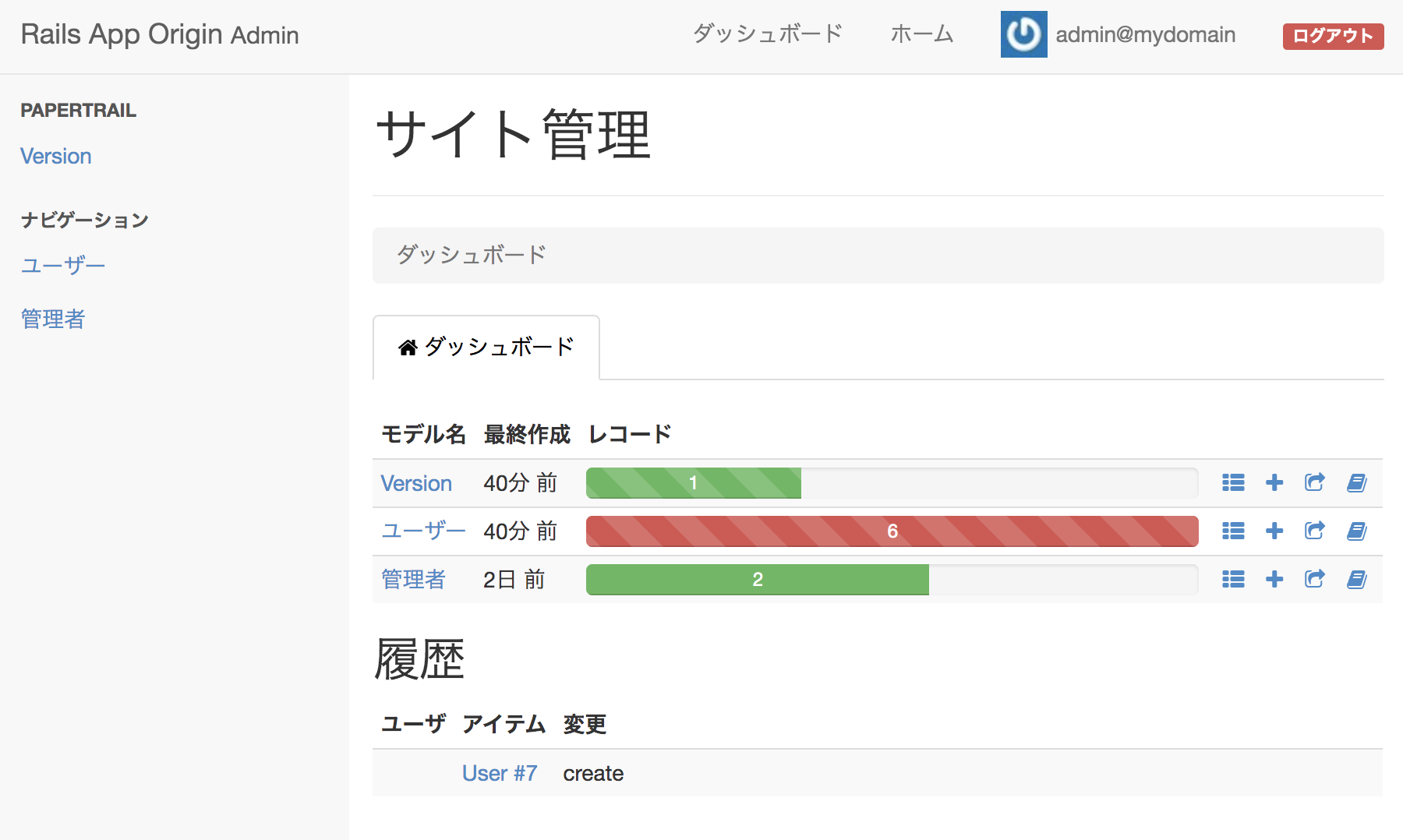 Papertrailで履歴取得とrailsadminでの表示 Blogメモf